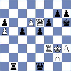 Leiva - Teterev (chess.com INT, 2024)