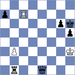 Tqebuchava - Devaev (chess.com INT, 2024)