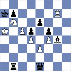Bazzano - Filgueiras (chess.com INT, 2023)