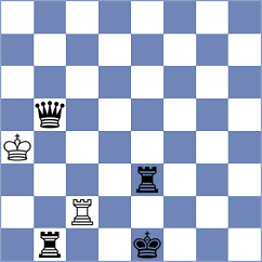 Nikologorskiy - Salman (chess.com INT, 2023)