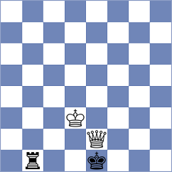 Yeletsky - Khoroshev (chess.com INT, 2021)