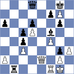 Faizulaev - Dang (chess.com INT, 2021)