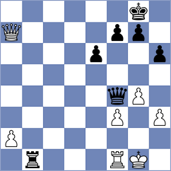 Varga - Odegov (Chess.com INT, 2021)