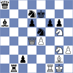 Zhalmakhanov - Kuzubov (chess.com INT, 2021)