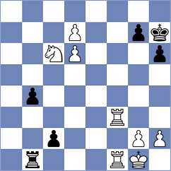 Peptan - Mkrtchian (chess.com INT, 2021)