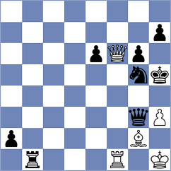 Klenburg - Jovic (chess.com INT, 2023)