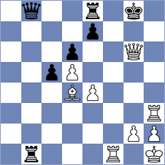 Holt - Novosel (chess.com INT, 2023)