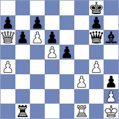 Arhan - Demchenko (chess.com INT, 2024)
