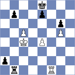 Krupko - Abarca Gonzalez (Chess.com INT, 2019)