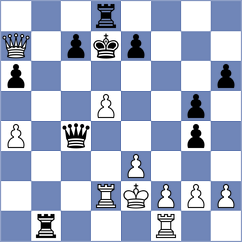 Kwon - Ashiku (Chess.com INT, 2020)