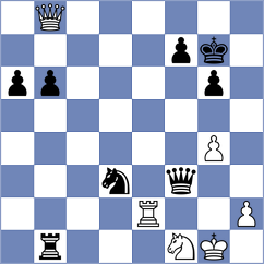 Urazayev - Drygalov (chess.com INT, 2024)