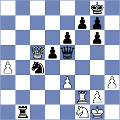 Shimanov - Riff (chess.com INT, 2022)