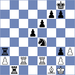 Amburgy - Ahmadzada (chess.com INT, 2021)
