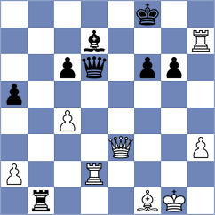Mukhutdinov - Semenenko (chess.com INT, 2024)