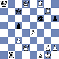 Balabayeva - Gomes (Chess.com INT, 2020)