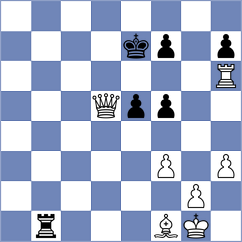 Kretchetov - Bitelmajer (chess.com INT, 2023)