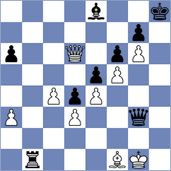 Nagib Tanyous - Haile (Chess.com INT, 2020)