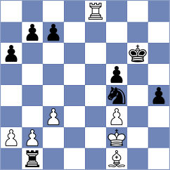 Kovalchuk - Gabrielian (Chess.com INT, 2020)