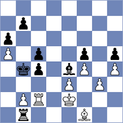 Svane - Korobov (chess.com INT, 2021)