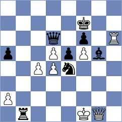 Amiri - Talebi (Chess.com INT, 2021)