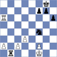 Sroczynski - Lahav (chess.com INT, 2023)