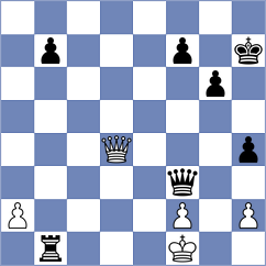Cardenas Carbajal - Eichab (chess.com INT, 2021)