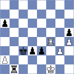 Sanchez Alvarez - Makhnyov (Chess.com INT, 2019)
