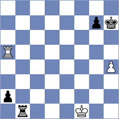 Molenda - Sarana (chess.com INT, 2023)