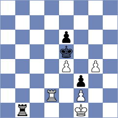 Jazdanovs - Szyszylo (chess.com INT, 2024)