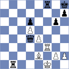Brown - Mortazavi (chess.com INT, 2023)