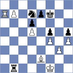 Biag - Nakamura (Chess.com INT, 2017)