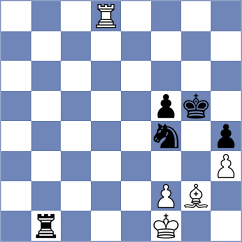 Gruzman - Braun (chess.com INT, 2024)