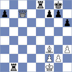 Burke - Torres Dominguez (chess.com INT, 2023)