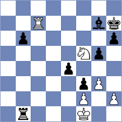 White - Schrik (chess.com INT, 2023)