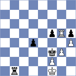 Yurasov - Moiseenko (chess.com INT, 2023)