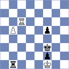 Ismayil - Gunina (FIDE Online Arena INT, 2024)