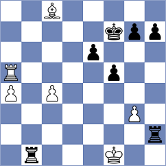 Diaz Garcia - Sultanbek (chess.com INT, 2024)