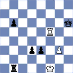 Dias - Goncalves (chess.com INT, 2024)