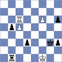Kicmer - Kusa (Chess.com INT, 2021)