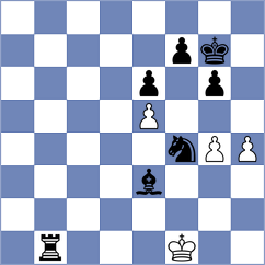 Cieslak - Martinez Alcantara (chess.com INT, 2024)