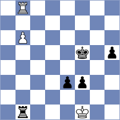 Koridze - Ogloblin (chess.com INT, 2021)