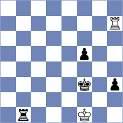 Zavgorodniy - Srdanovic (chess.com INT, 2024)