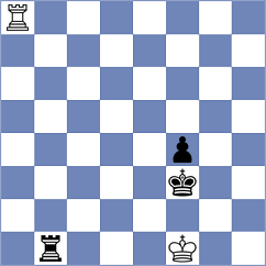 Cadilhac - Korovin (Chess.com INT, 2021)