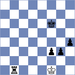 Mena - Suarez Uriel (chess.com INT, 2024)