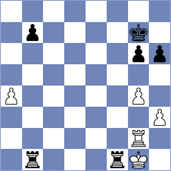 Allis - Pitcher (Chess.com INT, 2021)