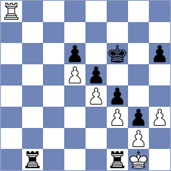 Melamed - Tang (chess.com INT, 2024)