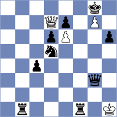 Haitin - Balleisen (chess.com INT, 2021)