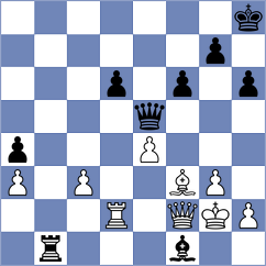 Sergeyev - Laylo (chess.com INT, 2020)