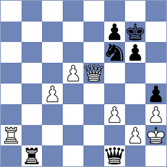 Secer - Ozcan (chess.com INT, 2023)