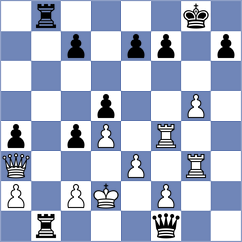 Mayar ElIdrissi - Librelato (Chess.com INT, 2021)